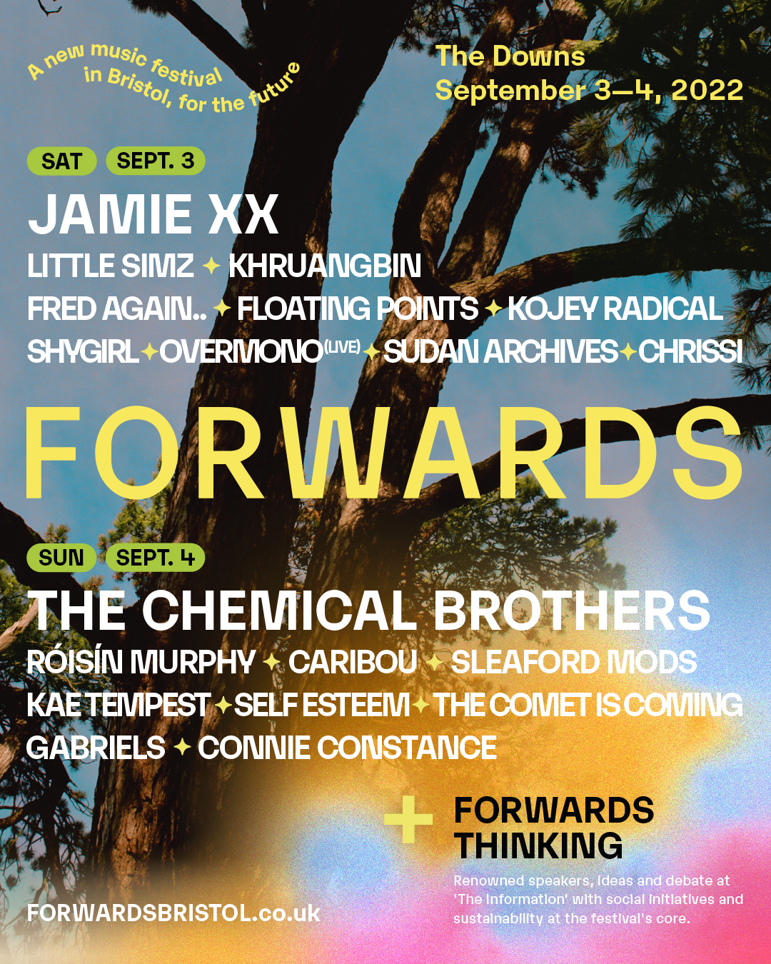 FORWARDS Festival