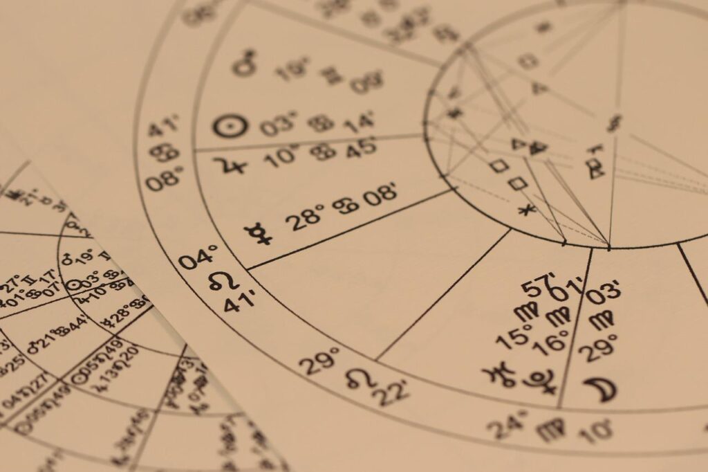 Astrology Chart Leo Season