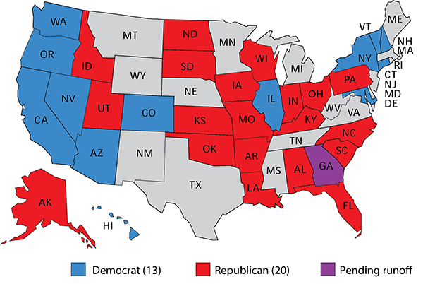 midterm senate races results so far